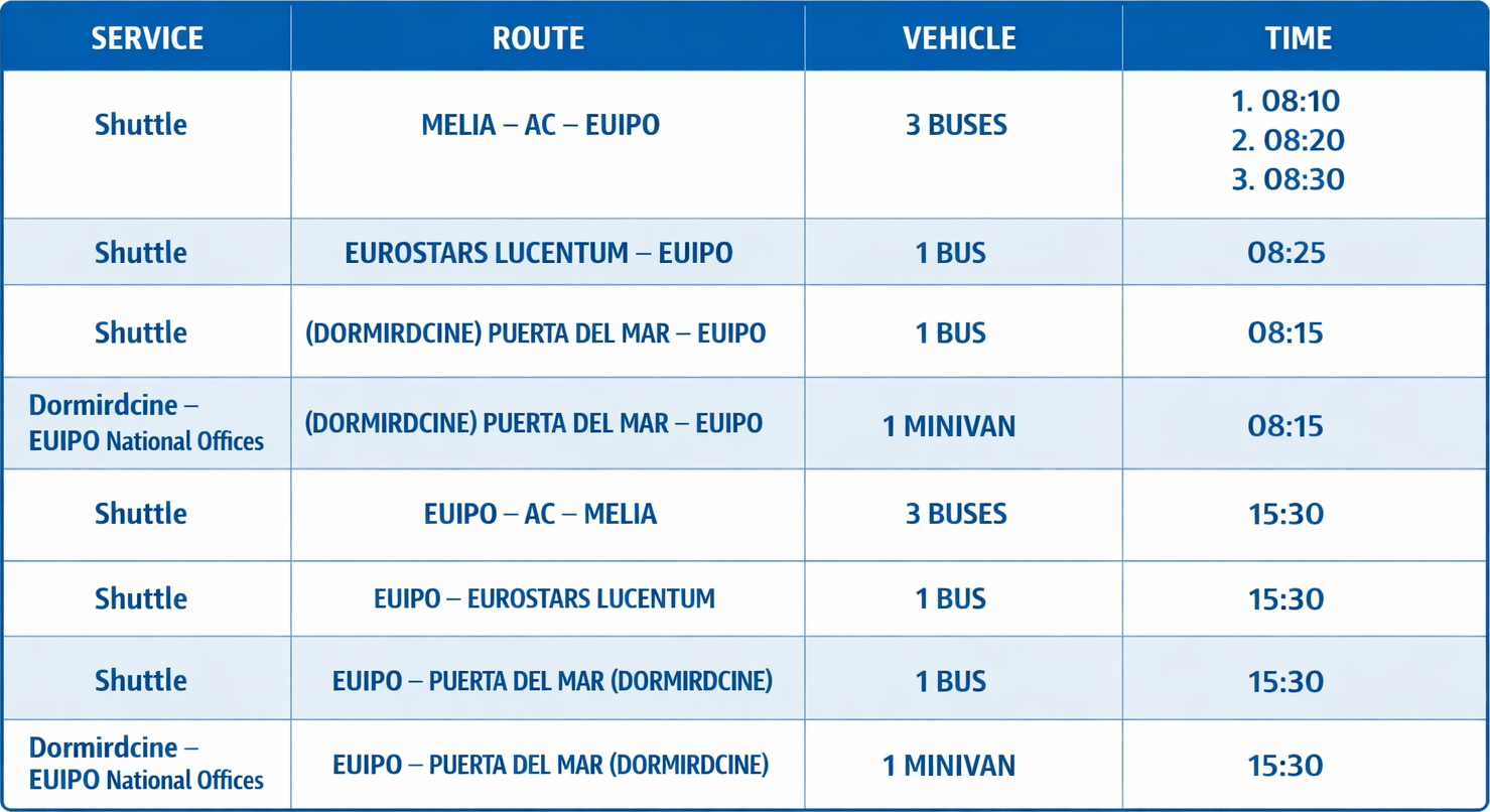 Group transportation