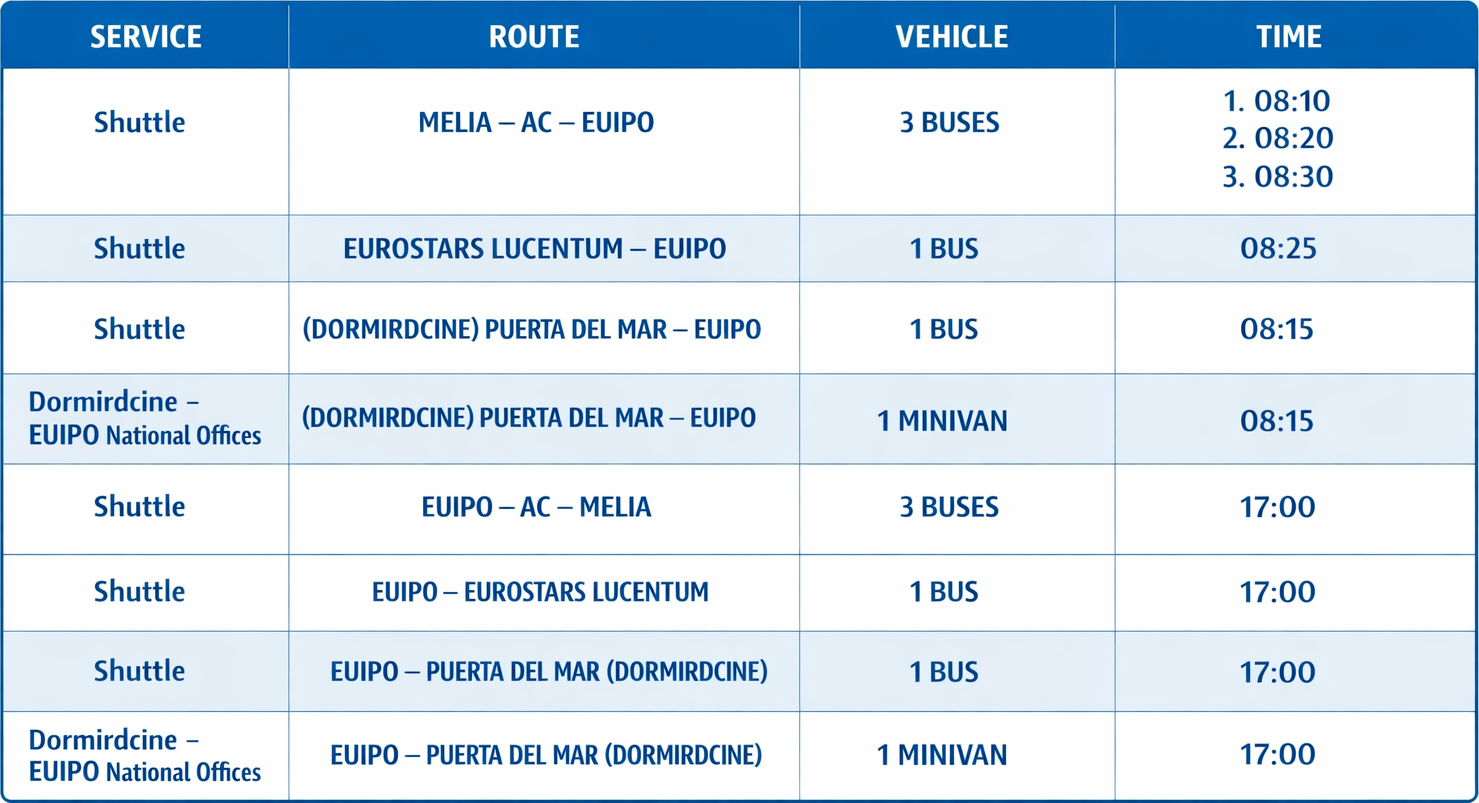 Group transportation